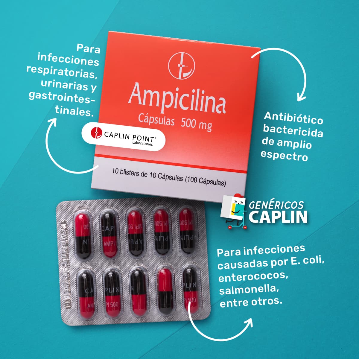 Best Care Pharmacy